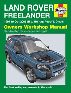 1997–2006 Land Rover Freelander (L314) Fuse Box Diagram