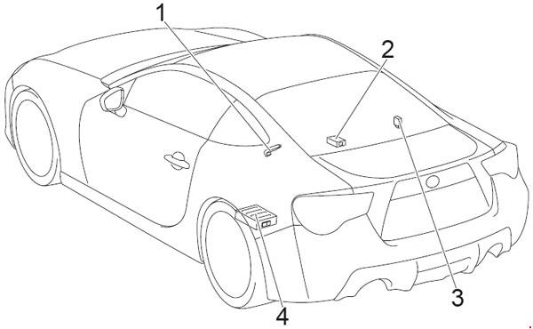 2013-2018 Subaru BRZ Fuse Box Diagram