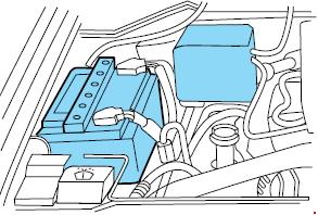 1998 Lincoln Navigator Fuse Box Diagram