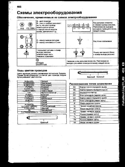 Схемы электрооборудования TOYOTA REGIUS 1997-1999 / HIACE 1995-2006