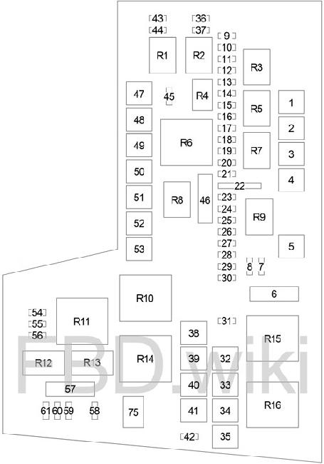 Схема предохранителей Mitsubishi Raider (2005-2009)