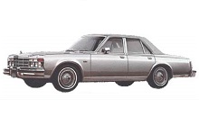 1977-1981 Chrysler LeBaron Fuse Box Diagram