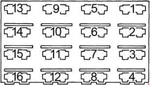 1979-1981 Chrysler New Yorker Fuse Box Diagram