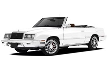 1982-1989 Chrysler LeBaron, Dodge 400 Fuse Box Diagram