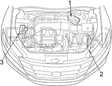 '10-'15 Honda Crosstour Fuse Box Diagram