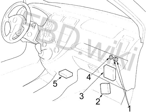 01 05 Honda Civic Fuse Diagram