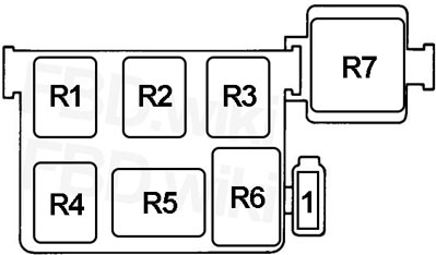 mitsubishi pajero 1993 fuse box diagram