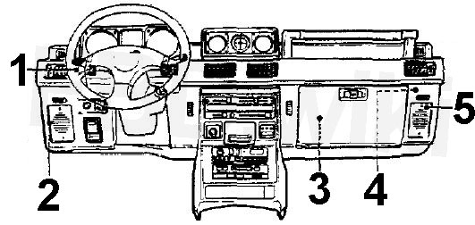 '82-'91 Mitsubishi Pajero, Montero & Shogun Fuse Box Diagram