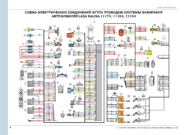 Схема предохранителей на лада калина 2