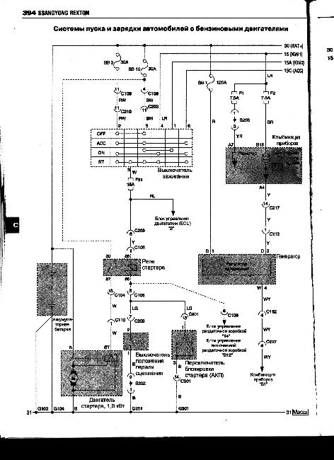Схемы электрооборудования SsangYong Rexton с 2002 и с 2006