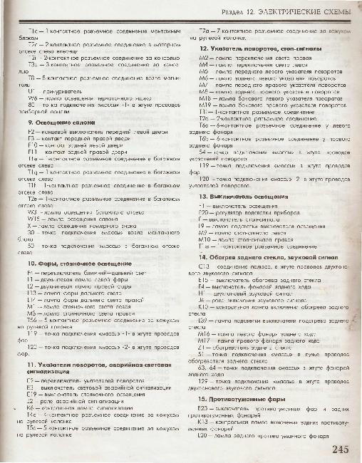 Схемы электрических соединений автомобилей VOLKSWAGEN GOLF II / JETTA II 1983-1992