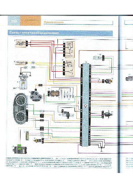 Цветные схемы электрооборудования RENAULT LOGAN с 2004