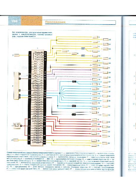 Цветные схемы электрооборудования RENAULT LOGAN с 2004