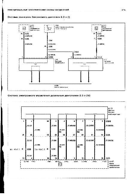 Принципиальные электрические схемы FORD TRANSIT с 2000