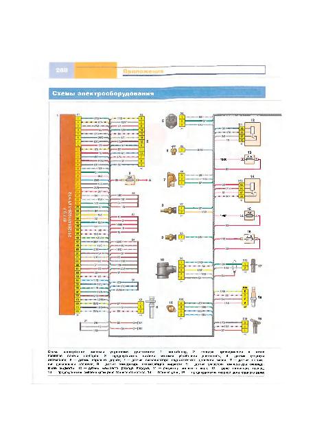 Цветные схемы электрооборудования ВАЗ 2170 / LADA PRIORA