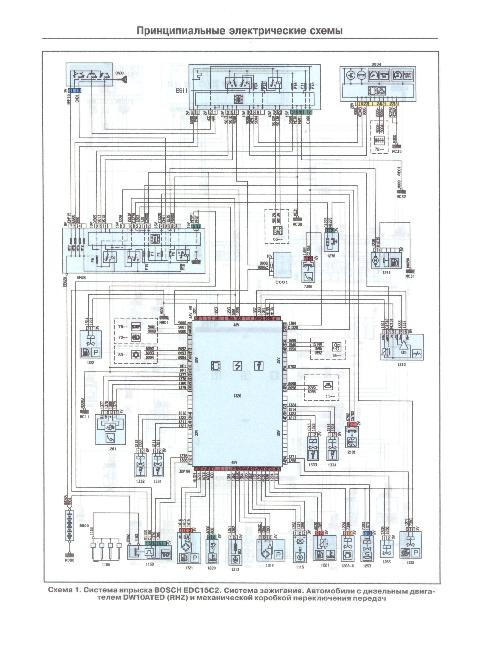 Схемы электрооборудования CITROEN C5 / C5 BREAK 2000-2004
