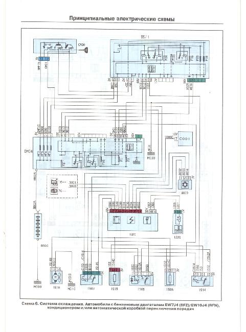 Схемы электрооборудования CITROEN C5 / C5 BREAK 2000-2004