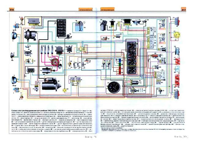 Схемы электрооборудования УАЗ 31512, 31514, 31519