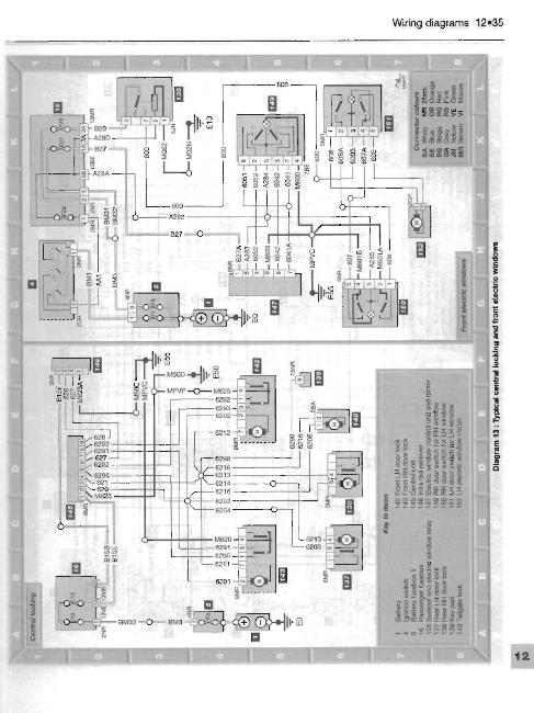 Схемы электрооборудования PEUGEOT 406 1996-1997
