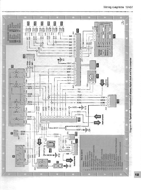 Схемы электрооборудования PEUGEOT 406 1996-1997
