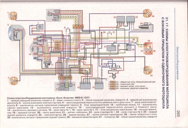 Схема электрооборудования мотоцикла Соло-классик ИМЗ-8.1237