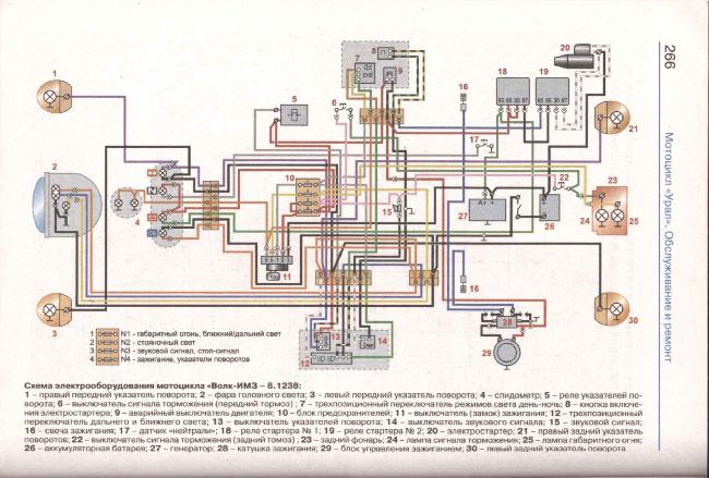 Схема электрооборудования мотоцикла Волк ИМЗ-8.1238