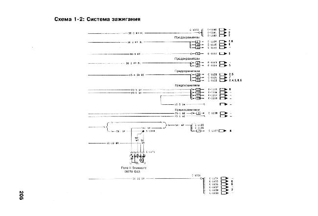 Схемы электрооборудования FORD SIERRA / TURNIER