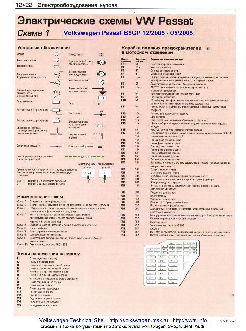 Схемы электрооборудования VOLKSWAGEN PASSAT 2000-2005 + Схема предохранителей