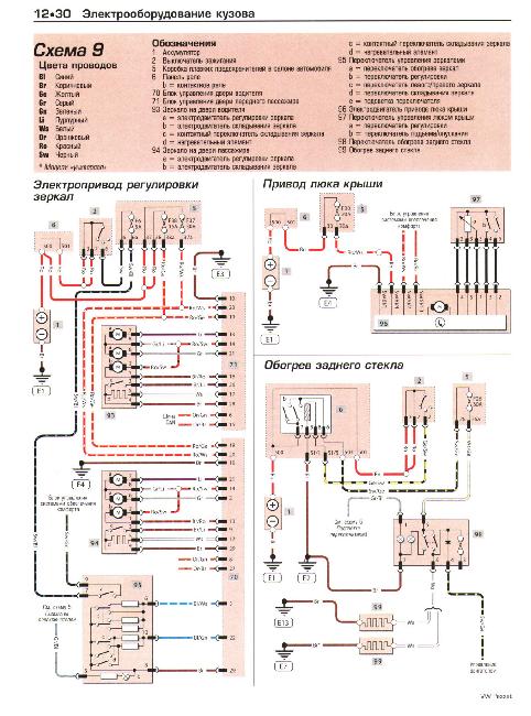 Схемы электрооборудования VOLKSWAGEN PASSAT 2000-2005 + Схема предохранителей