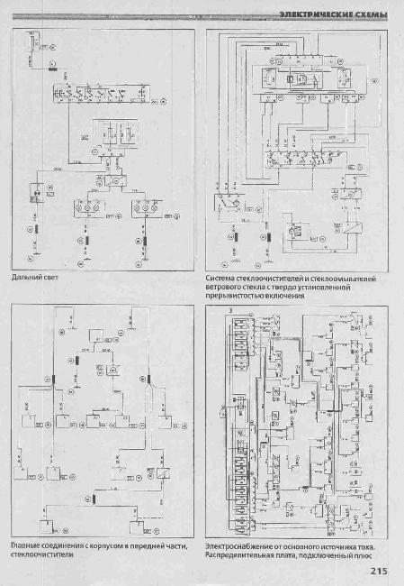 Схемы электрооборудования RENAULT MEGANE с 1996г