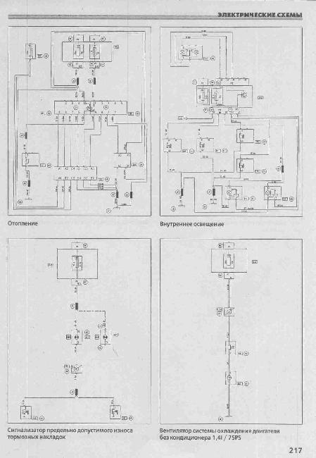 Схемы электрооборудования RENAULT MEGANE с 1996г