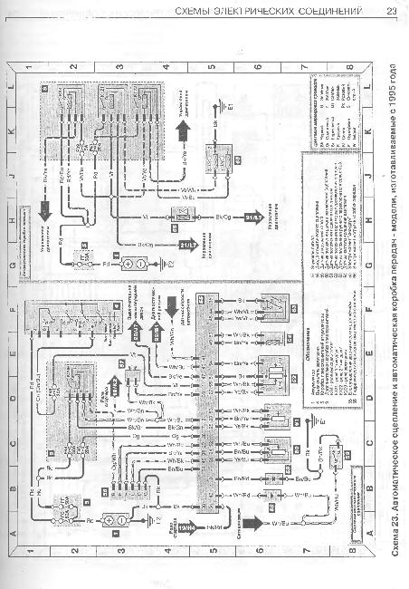 Схемы электрооборудования дизельного Ford Transit 1986-2000г