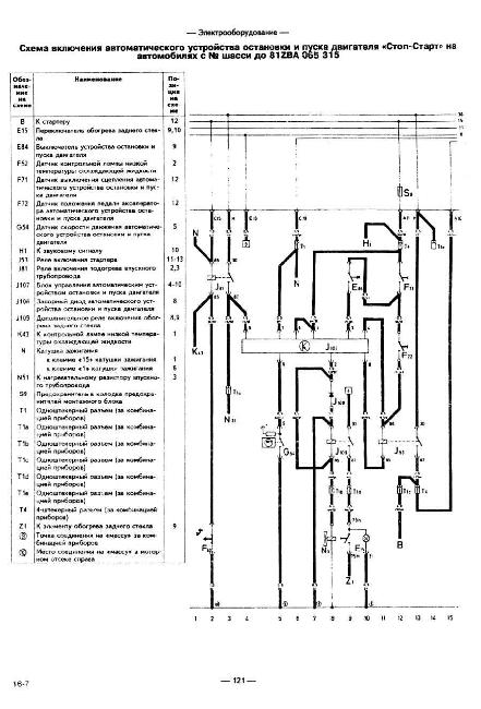 Схемы электрооборудования AUDI 80 1979-1986 г.в