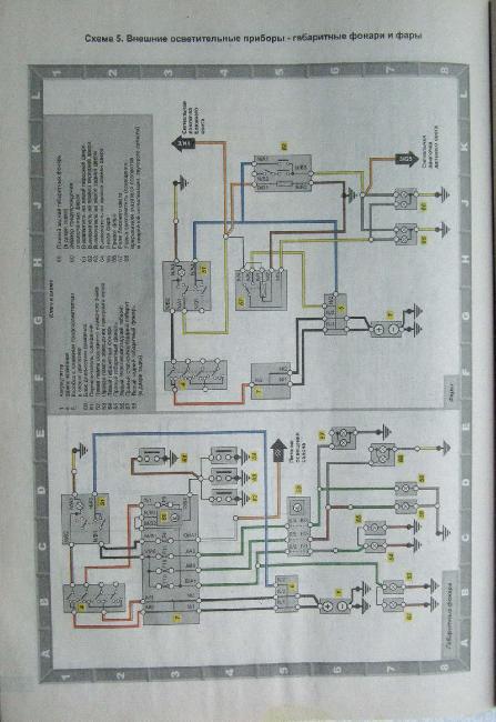 Схемы электрооборудования CITROEN ХМ 1989-2000