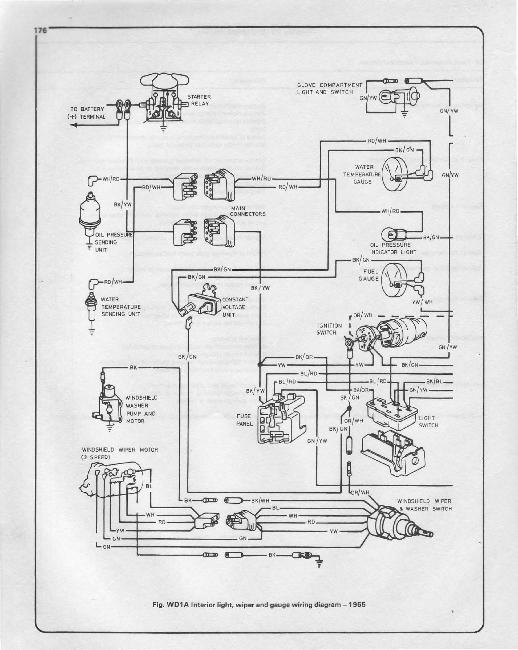 Схемы электрооборудования Ford Mustang 1964-1973