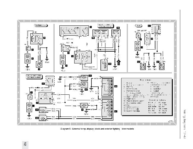 Схемы электрооборудования PEUGEOT 405 1988-1996