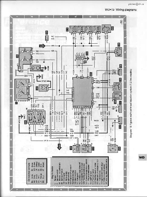 Схемы электрооборудования Peugeot 306 с 1993-1995