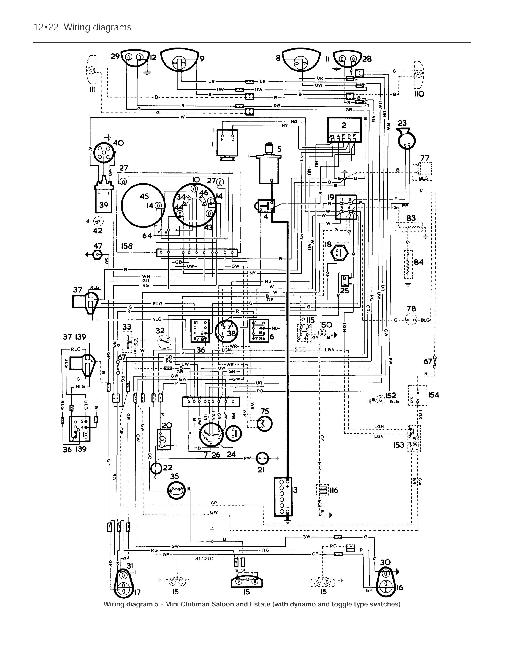 Схемы электрооборудования Mini 1969 - 2001
