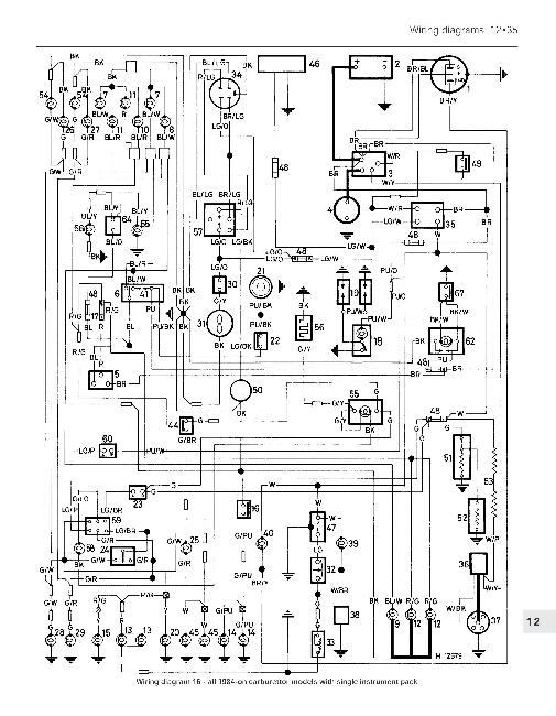 Схемы электрооборудования Mini 1969 - 2001