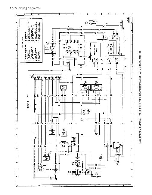 Схемы электрооборудования Peugeot 205 1983-1997