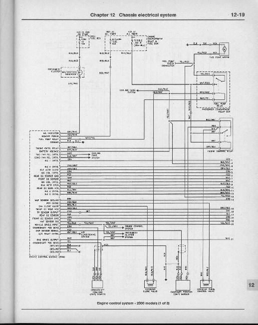 Электрические схемы Hyundai Elantra 1996-2001