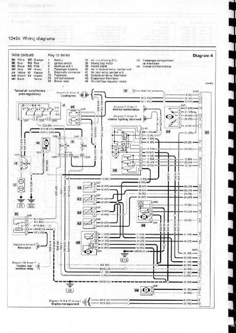 Схемы электрооборудования Citroen Xsara 1997-2000