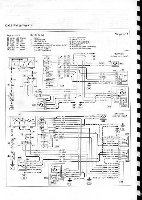 Схемы электрооборудования Citroen Xsara 1997-2000