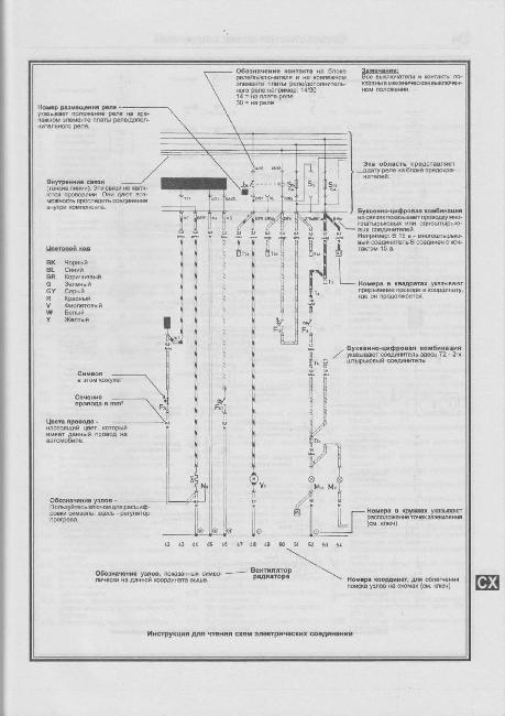 Схемы электрооборудования Audi 100 1982-1990 г с дизельными двигателями