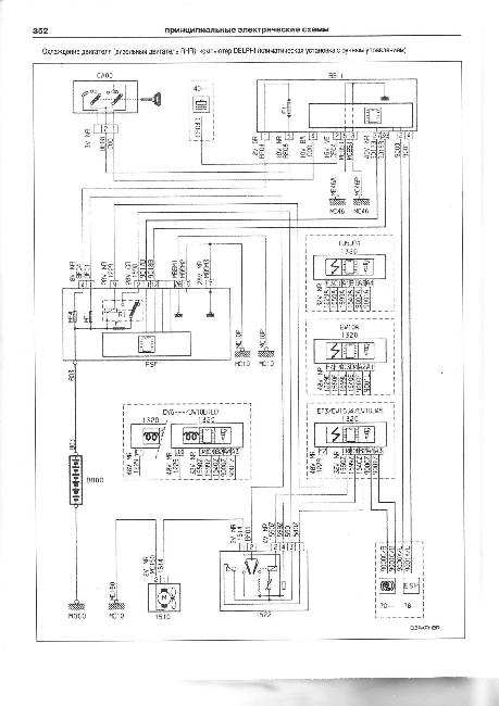 Схемы электрооборудования PEUGEOT 307 с 2001 и с 2005