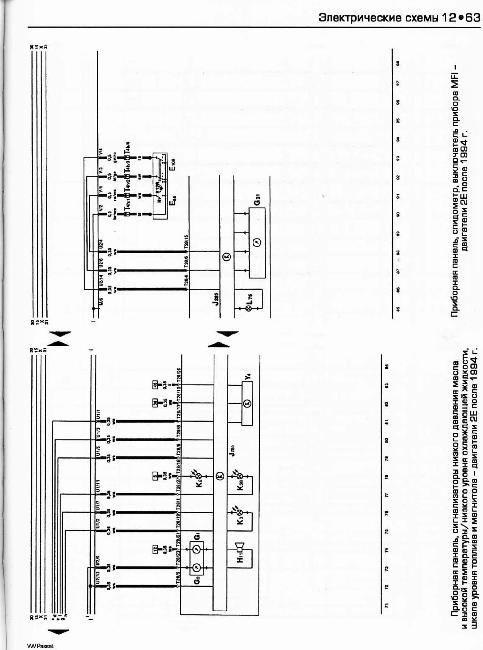 Схемы электрооборудования VOLKSWAGEN PASSAT B3 1988-1996