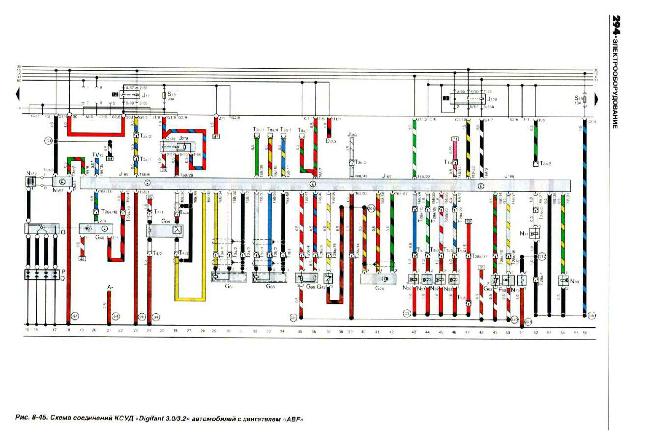 Электрические схемы VOLKSWAGEN PASSAT B3 с 1988-1996 (бензин 1,6, 1,8, 2,0, и дизель 1,6, 1,8 л)