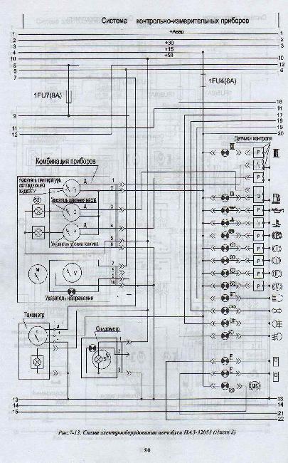 Схемы электрооборудования ПАЗ 32053