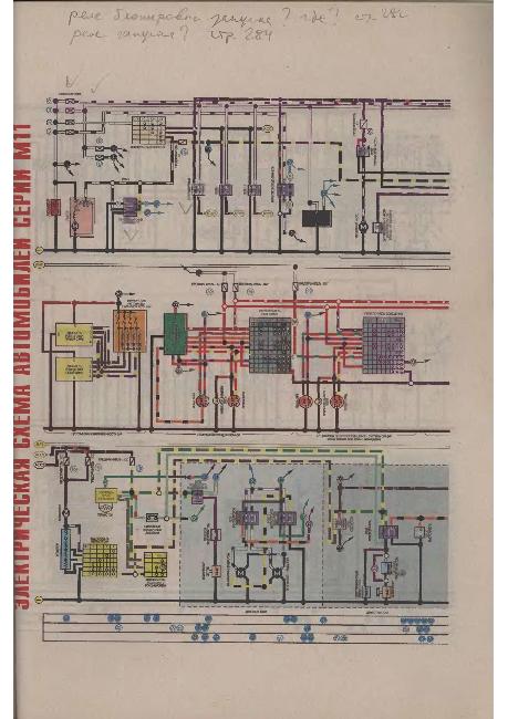 Цветные схемы электрооборудования автомобиля NISSAN PRAIRIE 1988-1996 (СА20S, CA20E, KA24E)