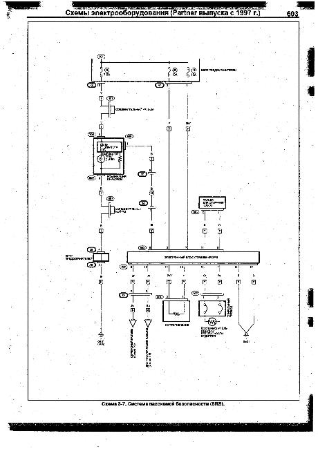 Схемы электрооборудования HONDA Partner с 1997г